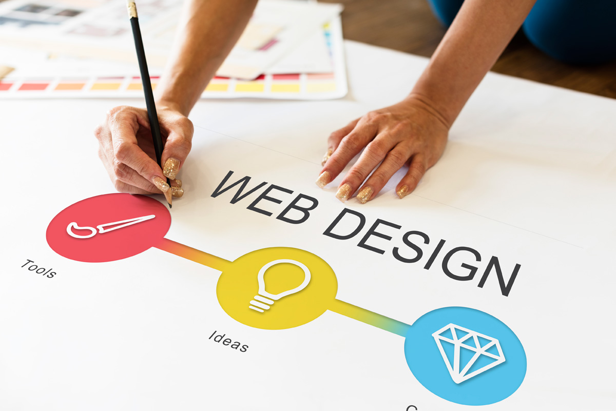 Website Designing Company in ghansoli