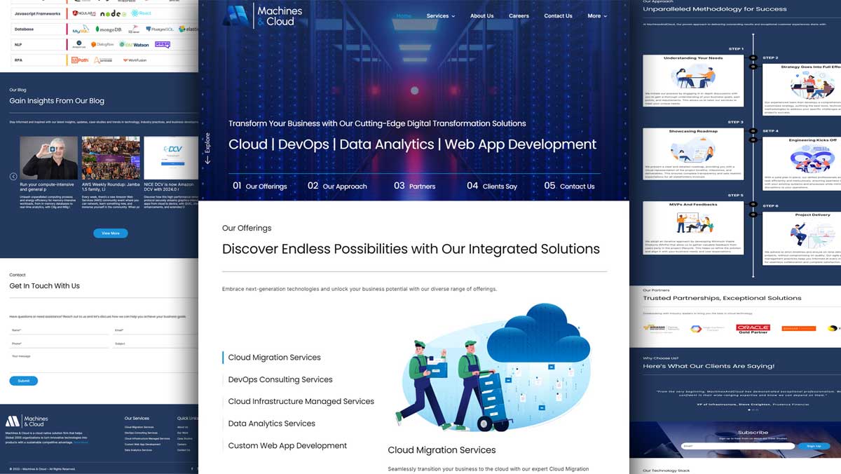Machines & Cloud | WP Ninja Infotech