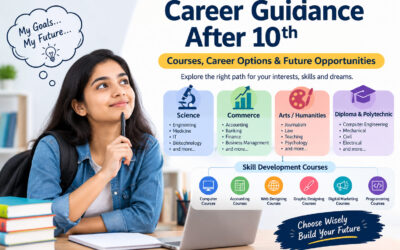 Career Guidance After 10th : Courses, Career Options & Future Opportunities